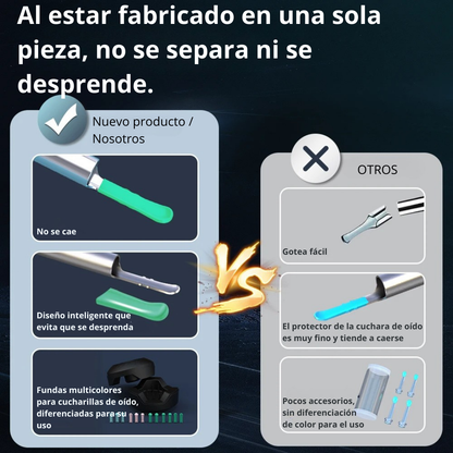 Limpieza de Oídos Inteligente con Cámara HD.